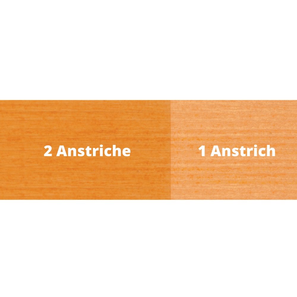 BELINKA Holzlasur: Premium Holzanstrich für Innen und Außen - Graphitgrau 0.75 Liter - Berico Farben