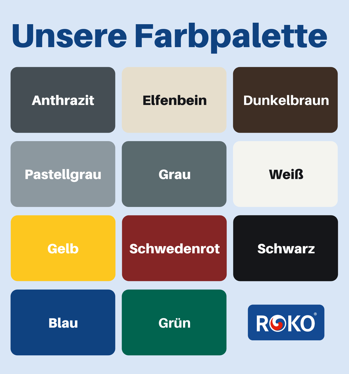 ROKO Metallfarbe: 3-in-1 inkl. Grundierung und Rostschutz - 0.7 Kg Anthrazit - Berico Farben