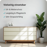 BERICO Acryllack: Der wasserbasierte Acryllack für dein Projekt