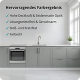 BERICO Acryllack: Der wasserbasierte Acryllack für dein Projekt