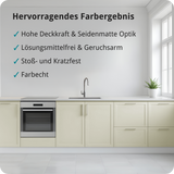 BERICO Acryllack: Der wasserbasierte Acryllack für dein Projekt