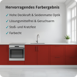 BERICO Lack: Der wasserbasierte Acryllack für dein Projekt
