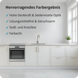 BERICO Lack: Der wasserbasierte Acryllack für dein Projekt