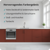 BERICO Lack: Der wasserbasierte Acryllack für dein Projekt