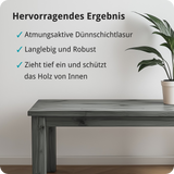 Berico Lasur - Der wetterfeste Holzschutz für Innen und Außen