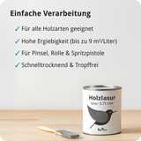 Berico Lasur - Der wetterfeste Holzschutz für Innen und Außen