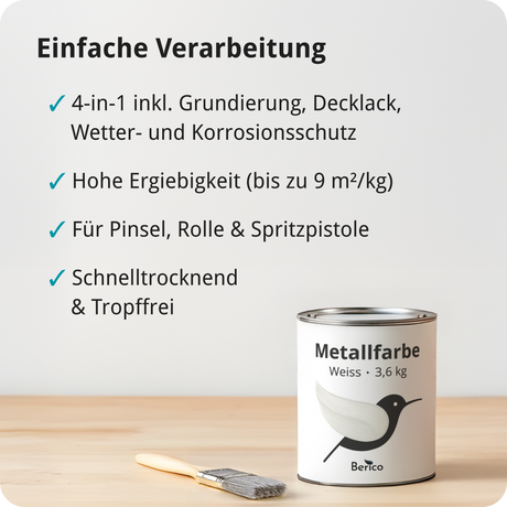 BERICO Metallfarbe: geruchsarmer und stark haftender 4-in-1 Lack