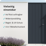 BERICO Metallfarbe: geruchsarmer und stark haftender 4-in-1 Lack