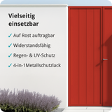 BERICO Metallfarbe: geruchsarmer und stark haftender 4-in-1 Lack