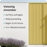 BERICO Metallfarbe: geruchsarmer und stark haftender 4-in-1 Lack