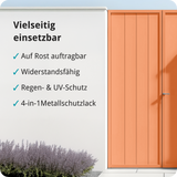 BERICO Metallfarbe: geruchsarmer und stark haftender 4-in-1 Lack