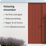 BERICO Metallfarbe: geruchsarmer und stark haftender 4-in-1 Lack