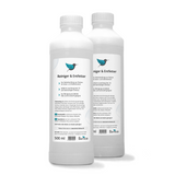 BERICO Reiniger & Entfetter – kraftvoll, sicher und umweltverträglich