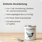 Berico Heizkörperlack - Die Heizungsfarbe auch für Kupferrohre - Warmes Weiss / Reinweiss 0.7 kg - Berico Farben