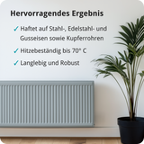 Berico Heizkörperlack - Die Heizungsfarbe auch für Kupferrohre - Warmes Weiss / Reinweiss 0.7 kg - Berico Farben
