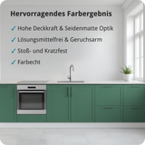 BERICO Acryllack: Der wasserbasierte Acryllack für dein Projekt