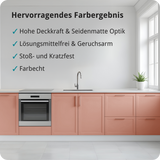 BERICO Lack: Der wasserbasierte Acryllack für dein Projekt