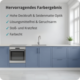 BERICO Lack: Der wasserbasierte Acryllack für dein Projekt