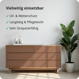 BERICO Lack: Der wasserbasierte Acryllack für dein Projekt
