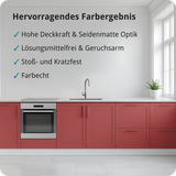 BERICO Lack: Der wasserbasierte Acryllack für dein Projekt