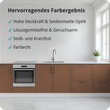 BERICO Lack: Der wasserbasierte Acryllack für dein Projekt