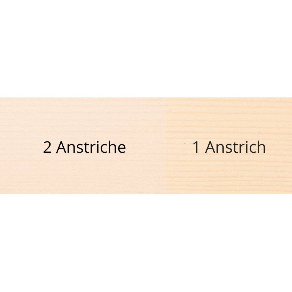 BELINKA Holzlasur: Premium Holzanstrich für Innen und Außen - Weiß 0.75 Liter - Berico Farben