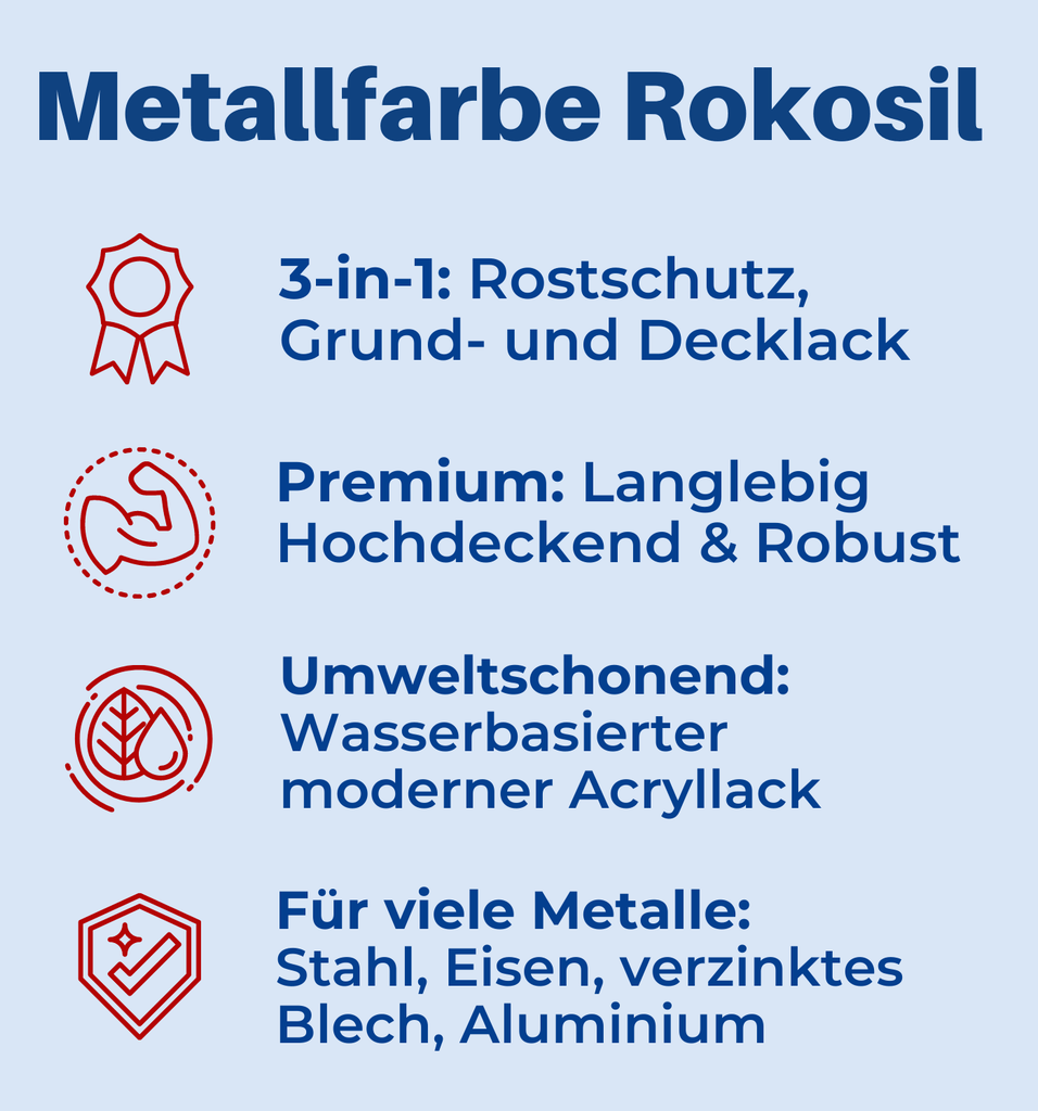 ROKO Metallfarbe: 3-in-1 inkl. Grundierung und Rostschutz - 0.7 Kg Anthrazit - Berico Farben